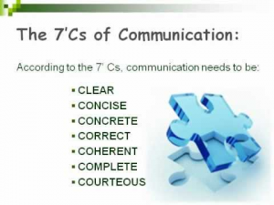 The 7 C's of Communication